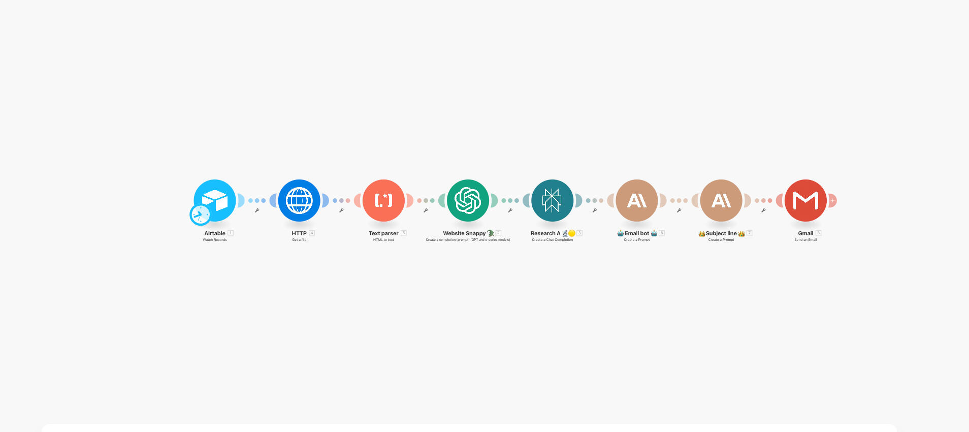 Example Lead Scraper and Email Outreach Automation